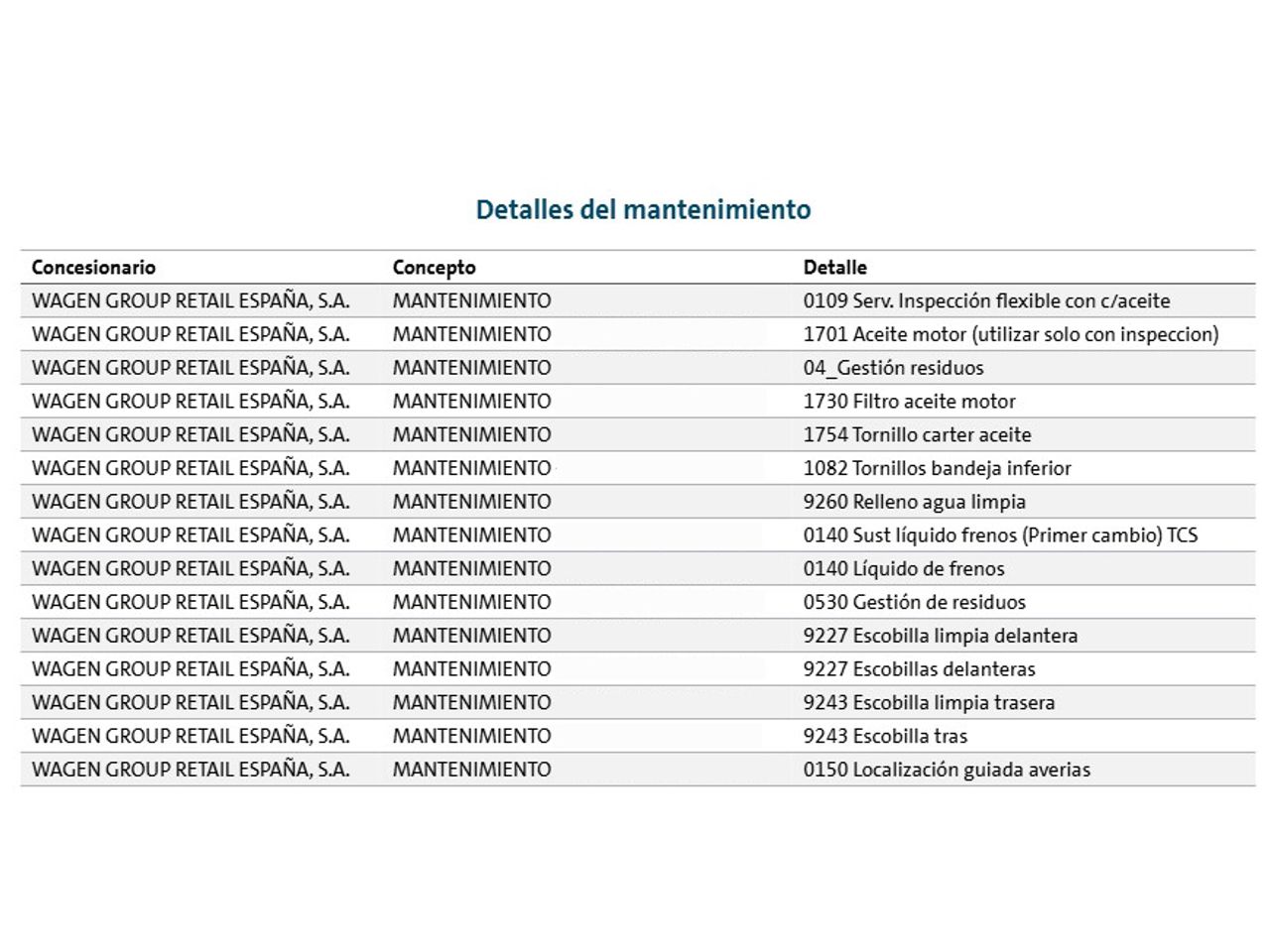 Volkswagen Golf 2.0 TDI - foto 20