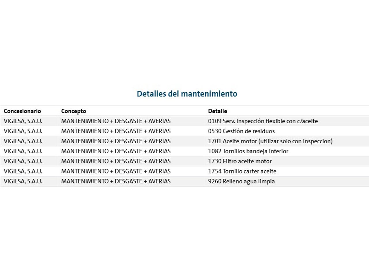 Seat Leon Style XS - foto 19