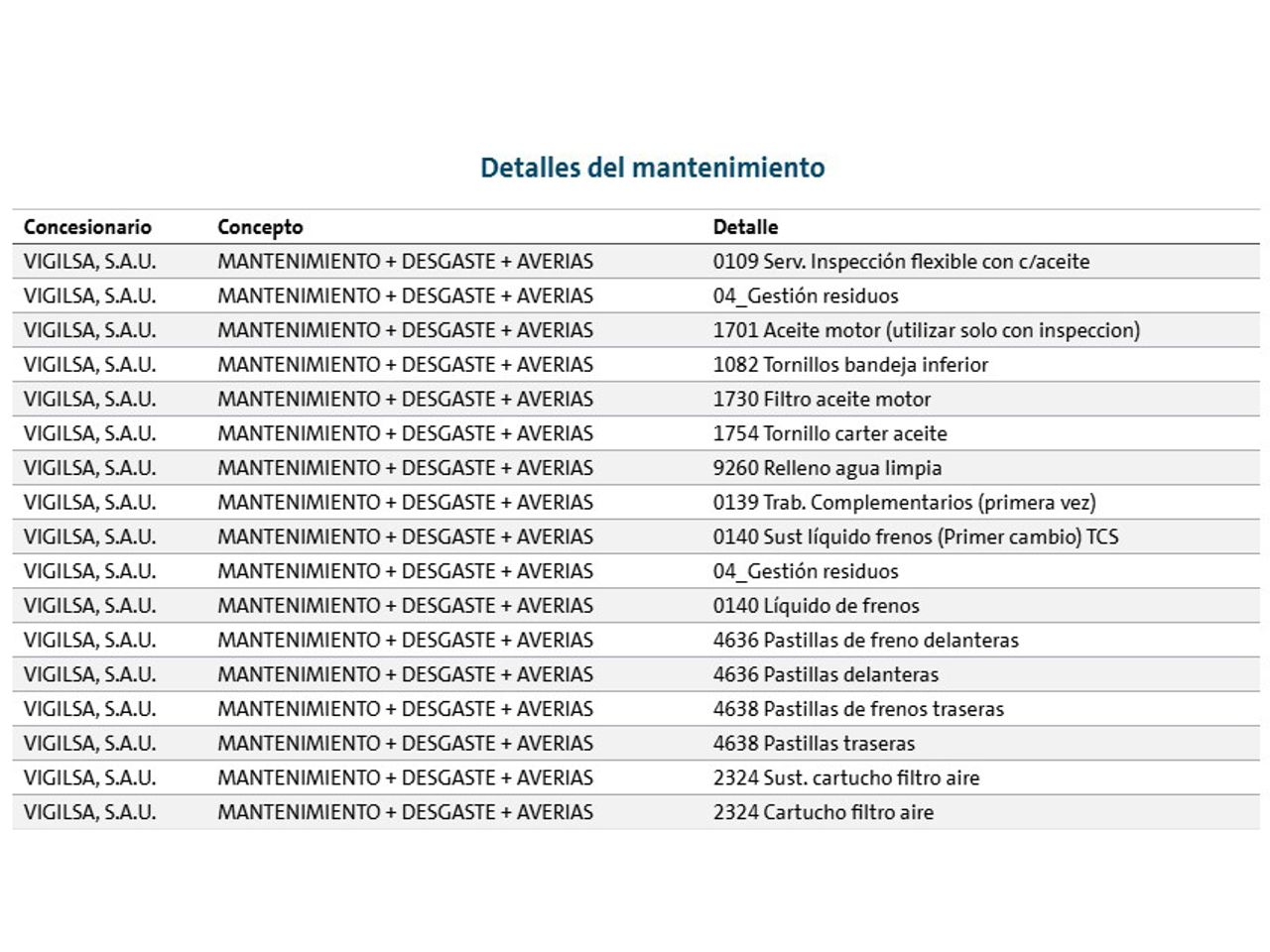 Seat Leon Style XS - foto 21