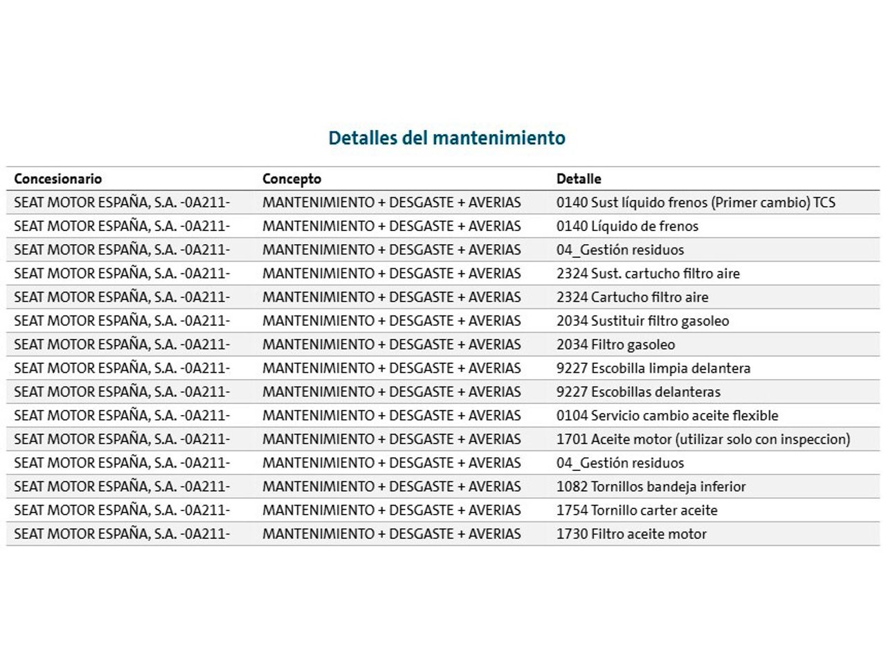 Seat Leon FR - foto 20