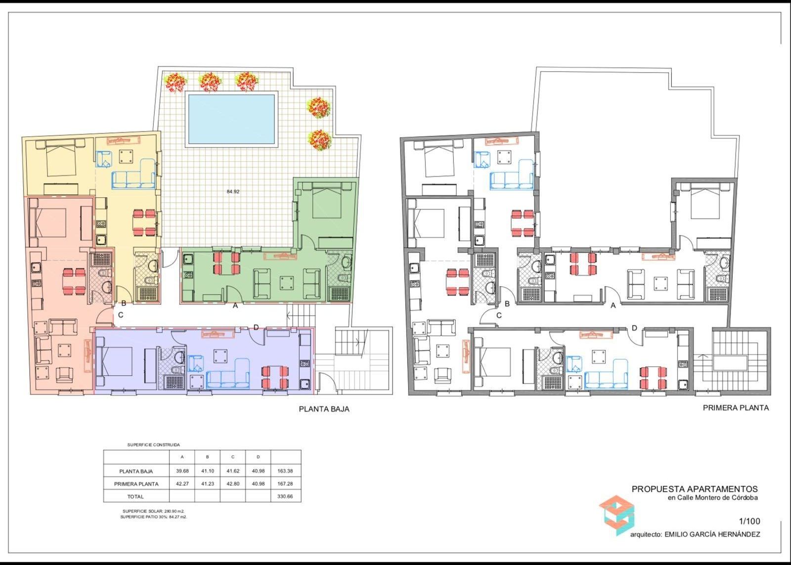 ️ Gran oportunidad de inversión en el casco histórico de Cór