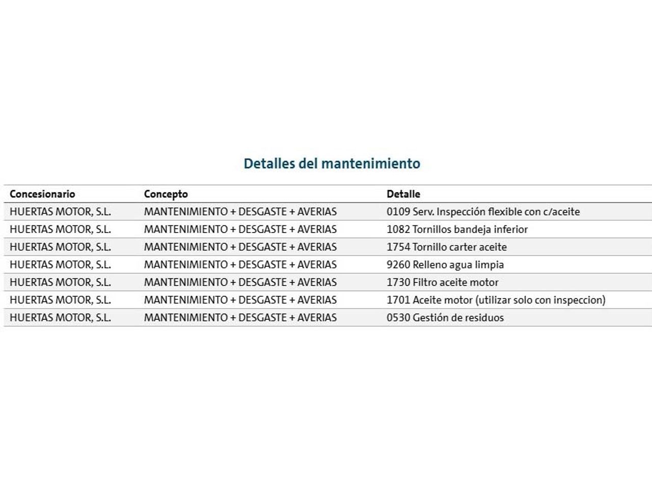 Volkswagen Taigo Life - foto 30