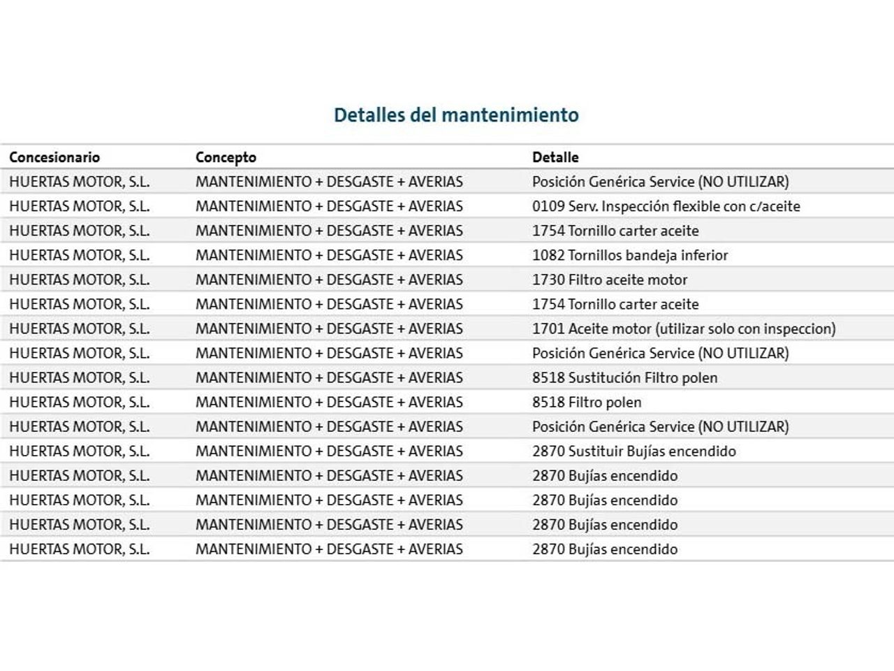 Volkswagen Taigo Life - foto 29