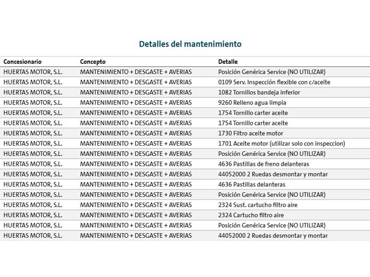 Volkswagen Taigo Life - foto 33