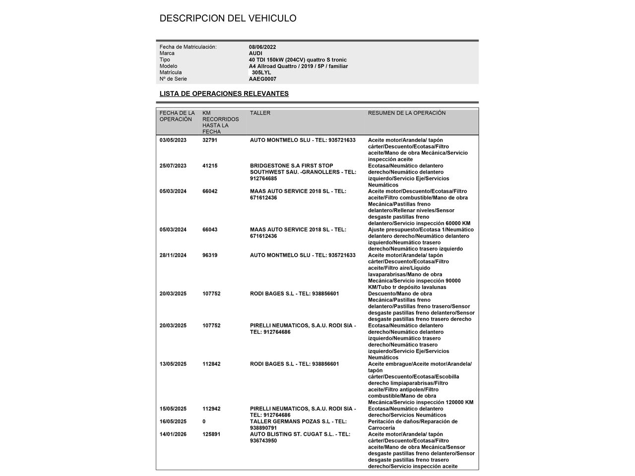Audi A4 40 TDI - foto 26